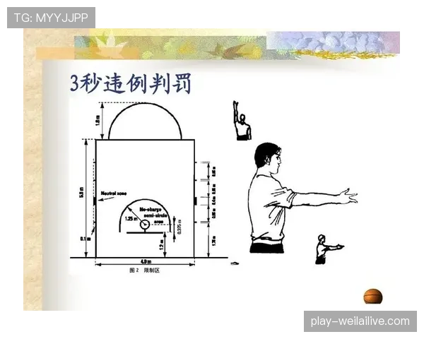 全面解析篮球比赛中五秒违例的具体规则定义与执行标准