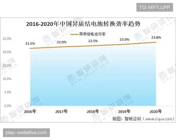 法兰克福本轮客战表现缺乏节奏,赛季关键阶段攻防转换效率下滑 法兰克福本轮客战表现缺乏节奏,赛季关键阶段攻防转换效率下滑
