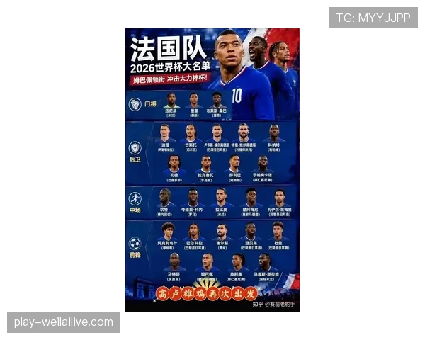 法国队2026世界杯出线前景如何：卫冕冠军能否再掀青春风暴