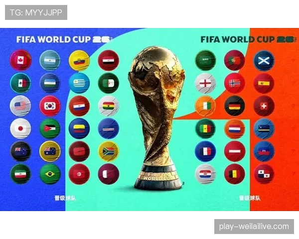 2026世界杯晋级规则怎么算